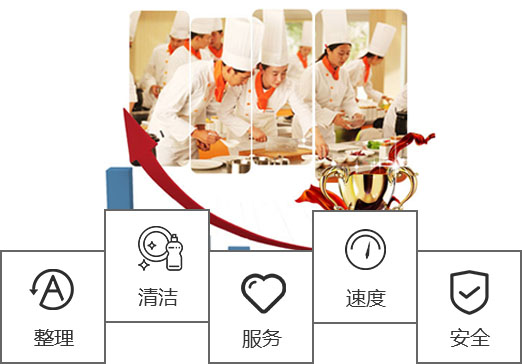 廣州與佛山 食堂外包、單位食堂承包與農(nóng)產(chǎn)品食材配送餐飲服務(wù)的全面解析