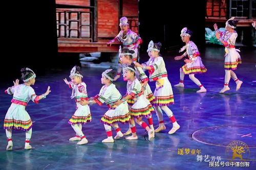 中僖集團贊助 逐夢童年.舞藝芳華 大型舞蹈演出